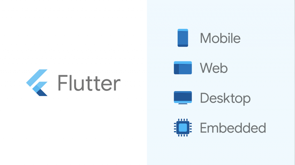 flutter cookbook flutter cookbook