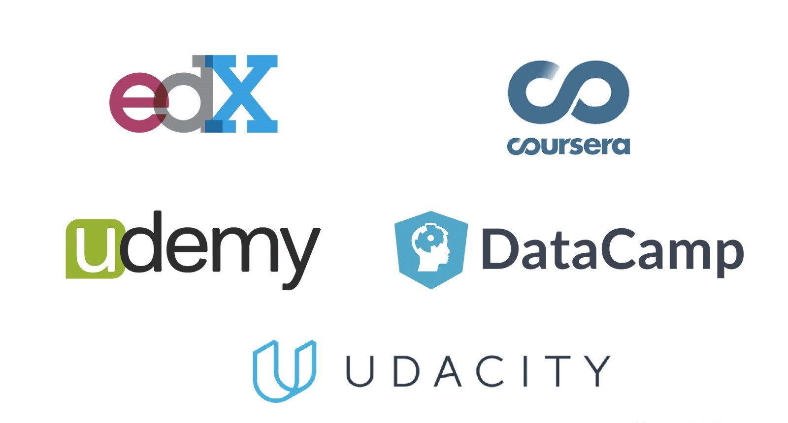 udemy udemy