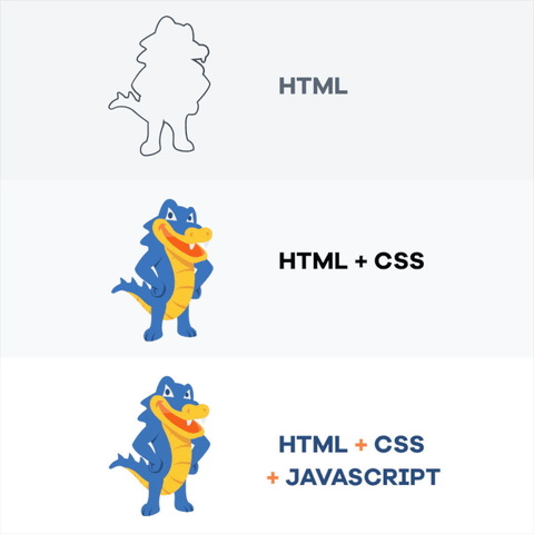 javascript nedir javascript nedir
