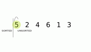 insertion-sort Yazılım algoritmaları